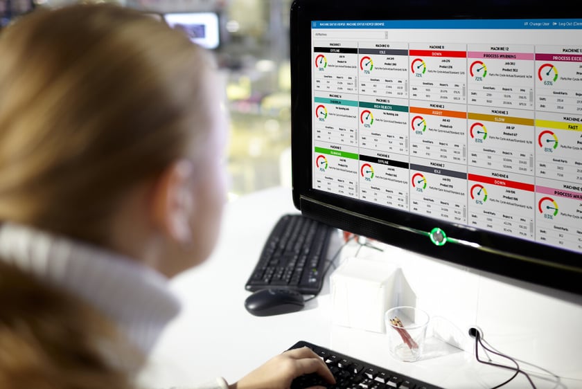 How Data Collection Drives Profit in Manufacturing