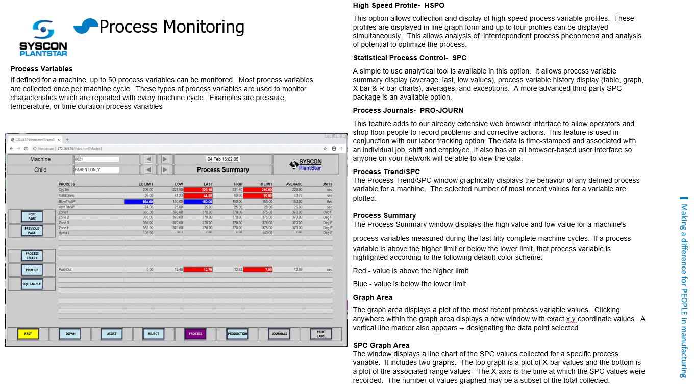 process monitoring software process monitoring software
