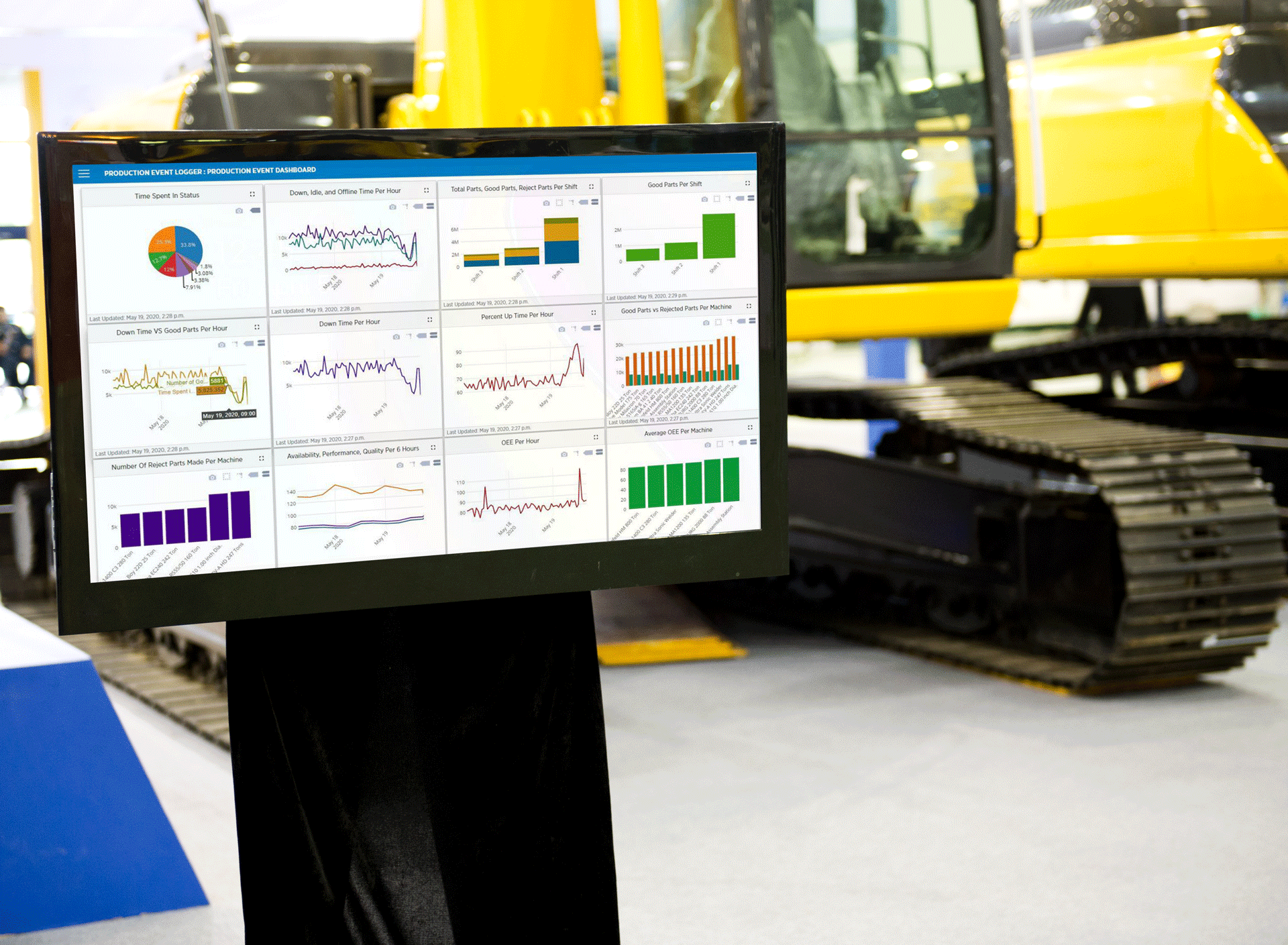 Why Factories Should Implement Smart Manufacturing